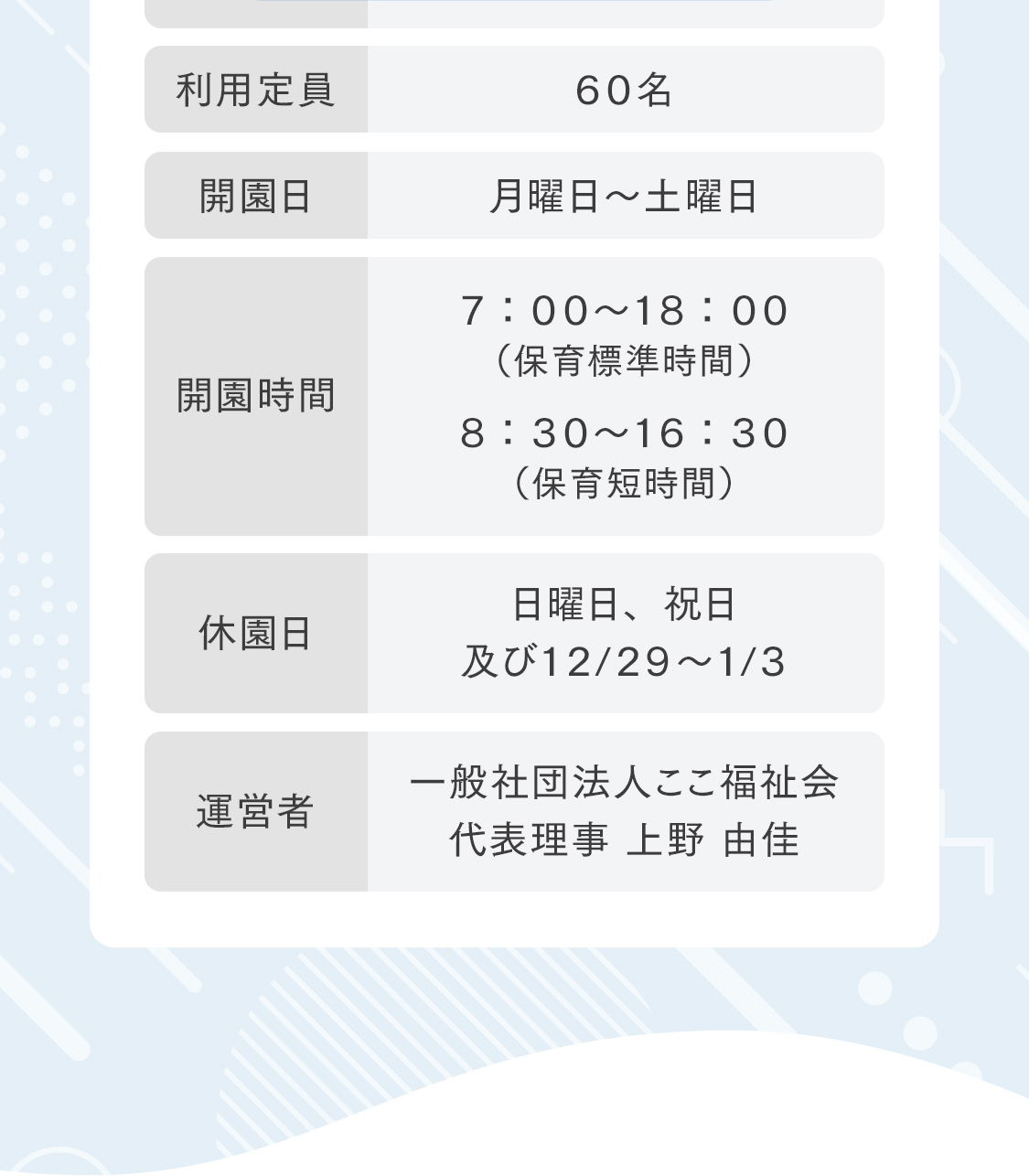 （利用定員）60名